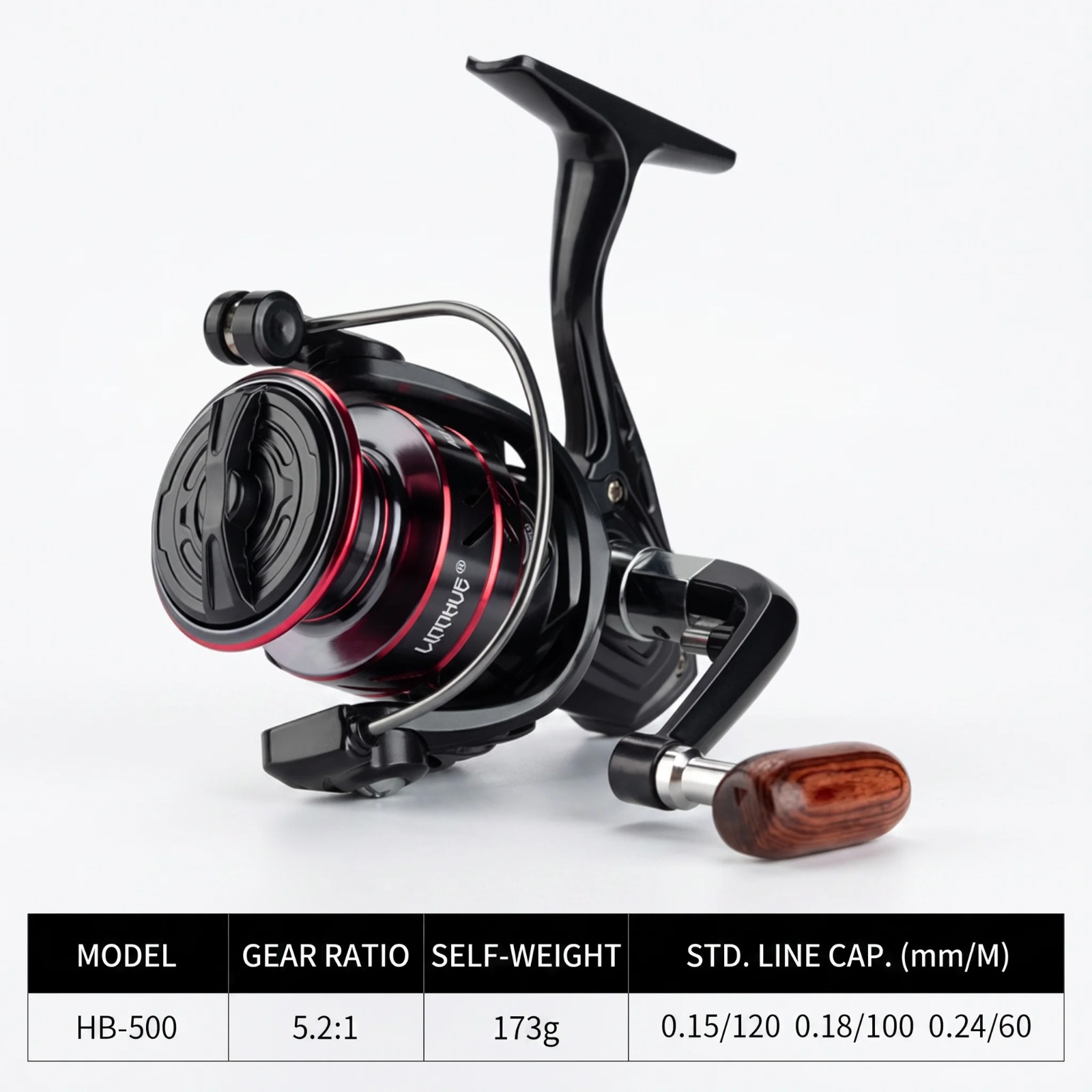 Carrete de Pesca Giratorio Got - Trolling Reel reseña y precio