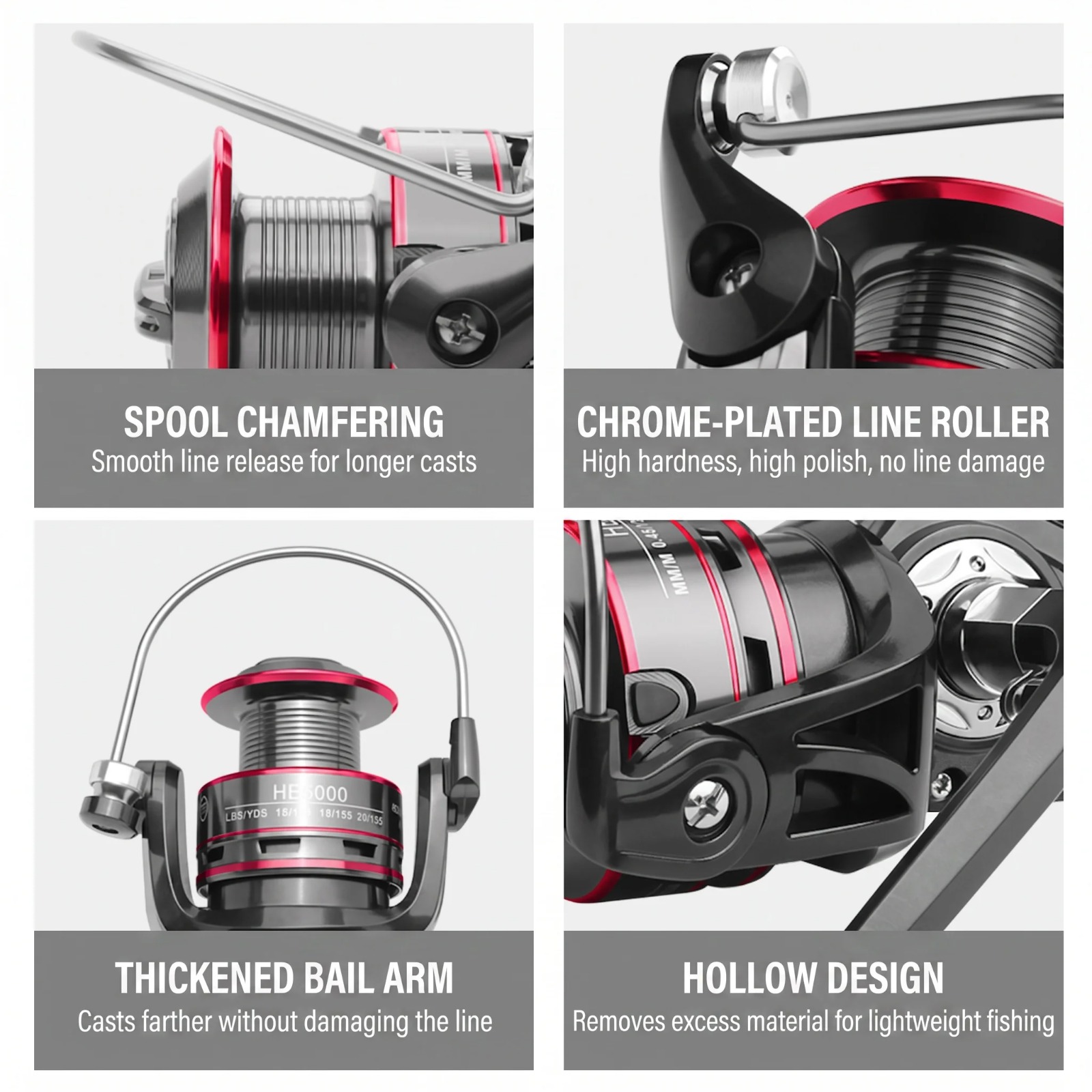 Carrete de Pesca Giratorio Got - Trolling Reel reseña y precio