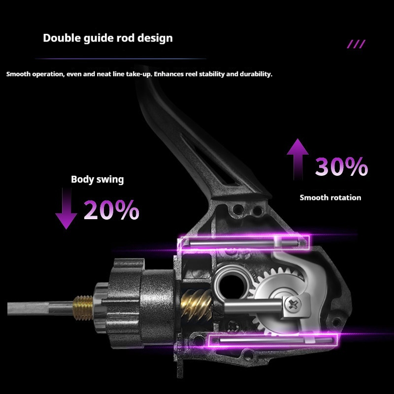 En stock: carrete de pesca Tak - Spincast Reel reseña y precio